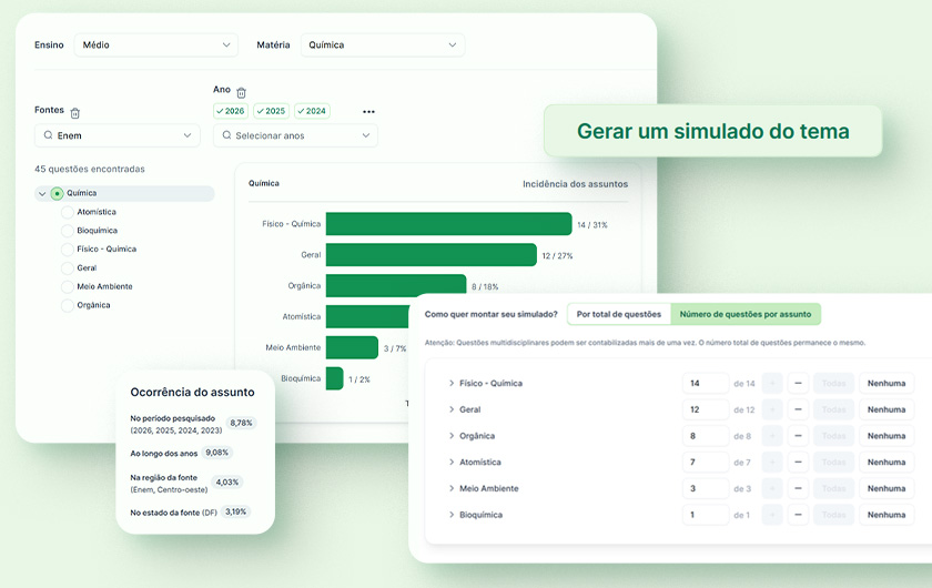 Estatísticas e simulados inteligentes